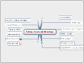 Science Network Meetings