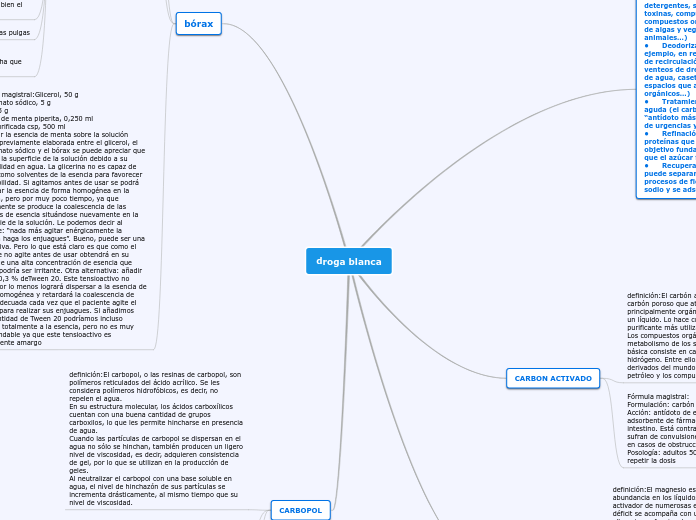 droga blanca - Mapa Mental