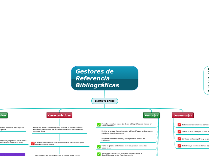 Gestores de Referencia          Bibliográficas