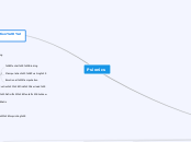 Psionics - Mind Map