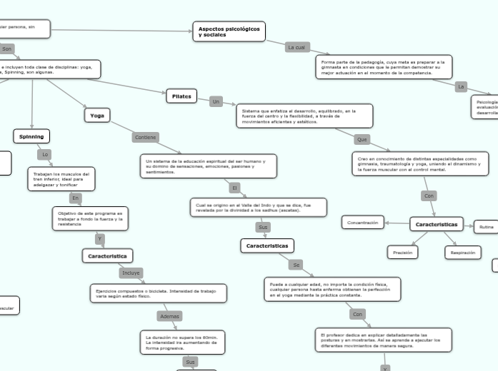 Métodos alternativos de
       entrenamiento Métodos alternativos de
       entrenamiento