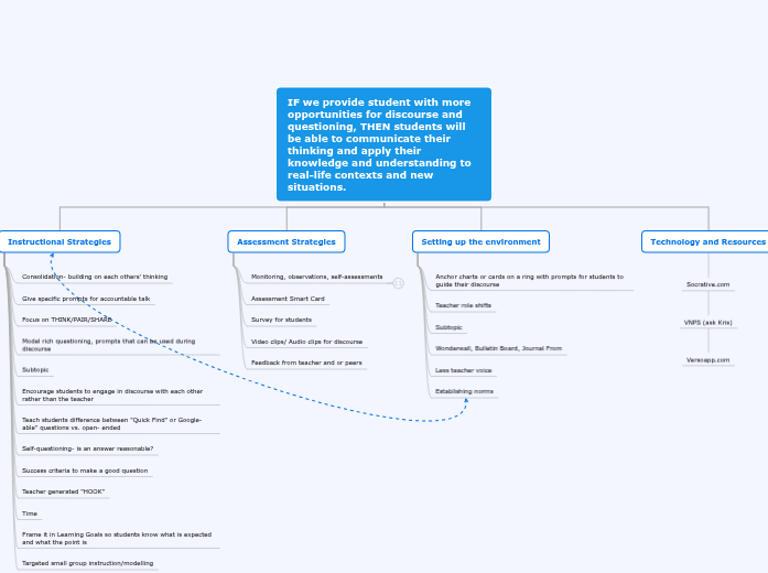 SIPSA 2017 SIPSA 2017