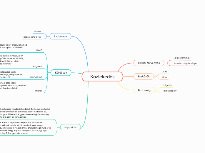 Közlekedés - Gondolattérkép