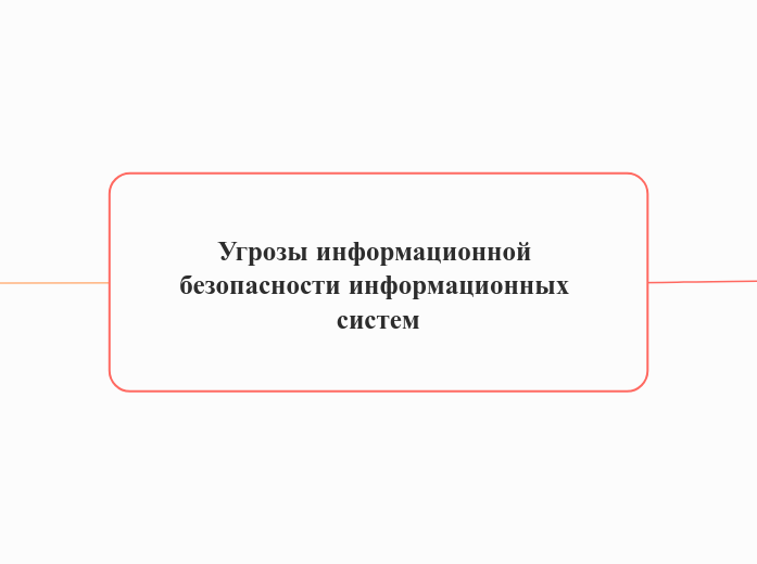 Угрозы информационной безопаснос...- Мыслительная карта