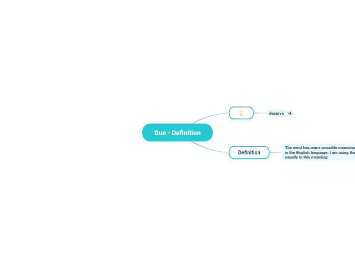 Due - Definition Due - Definition