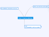 Paul's Cleaning Geelong - Mind Map