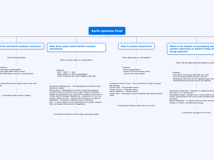 Earth Systems Final Earth Systems Final