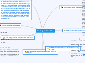 Trabajo ABP - Mapa Mental