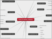 FUNGI AS ANIMAL PARASITE - Mind Map