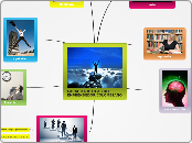 CARACTERISTICAS DEL EMPRENDEDOR COLOMBI...- Mapa Mental