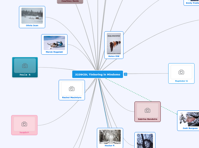 3239CDL Tinkering in Mindomo 3239CDL Tinkering in Mindomo