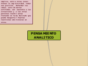 PENSAMIENTO ANALITICO - Mapa Mental