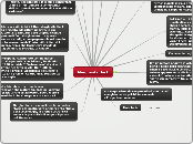 Margherita Hack - Mappa Mentale