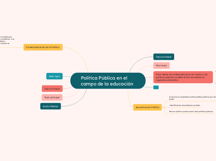 Política Pública en el campo de la educación