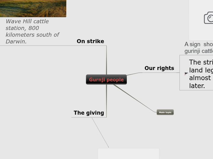 trinitys map trinitys map