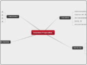 Interview Preperation. - Mind Map