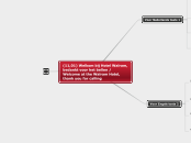 (11,01) Welkom bij Hotel Walram, bedankt vo...- Mindmap