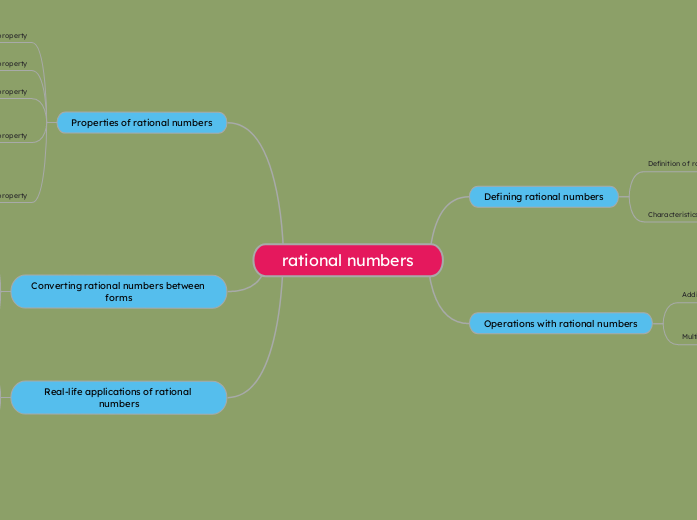 rational numbers rational numbers