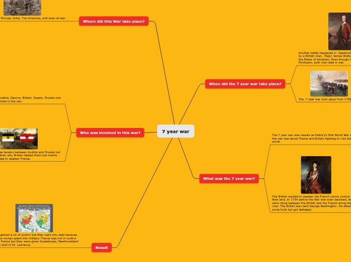 7 year war 7 year war