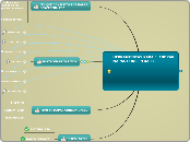 HERRAMIENTAS PARA ELABORAR MAPAS CONCEP...- Mapa Mental