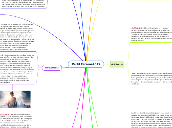 Perfil Personal CAS