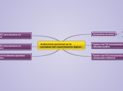 Autonomía personal en la sociedad del conocimiento digital