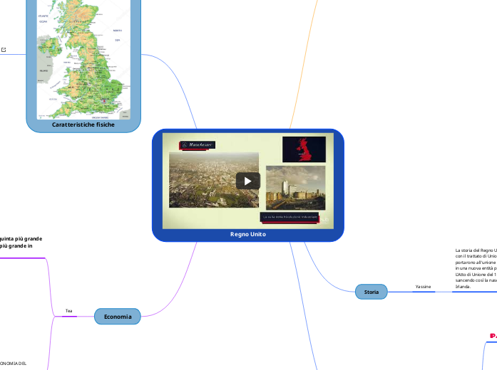 Manzoni_2D_Regno Unito e Irlanda Manzoni_2D_Regno Unito e Irlanda