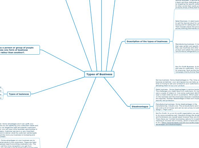 Types of Business Types of Business