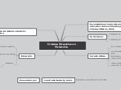 Sistema Educativo en Finlandia. - Mapa Mental