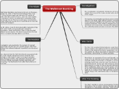 Mindomo Mind Map