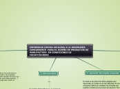 INFERENCIA DIFUSA APLICADA A LA INGENIE...- Mapa Mental