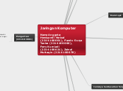 Jaringan Komputer

Nama Anggota: 
Herviyan...- Mind Map