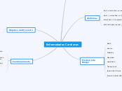 Enfermedades Cardiacas - Mapa Mental