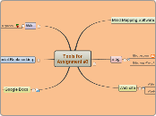 Tools forAssignment #3 - Mind Map