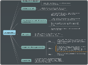 Proyecto1 - Mapa Mental