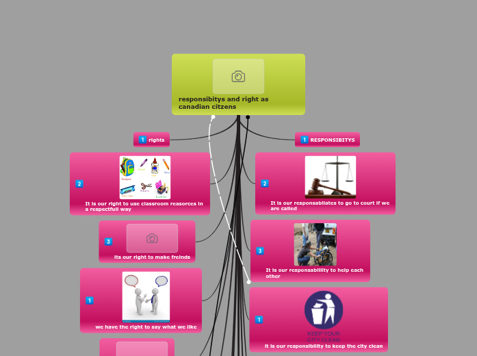 canadian citizen #2 canadian citizen #2