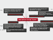 Geographical Concept "Space" - Mindmap