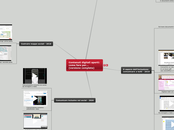 Contenuti digitali aperti: come fare per 