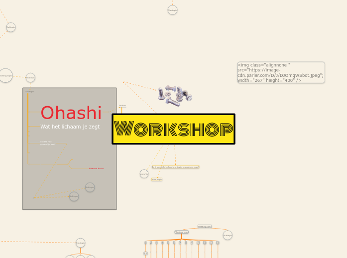 Workshop - Mindmap