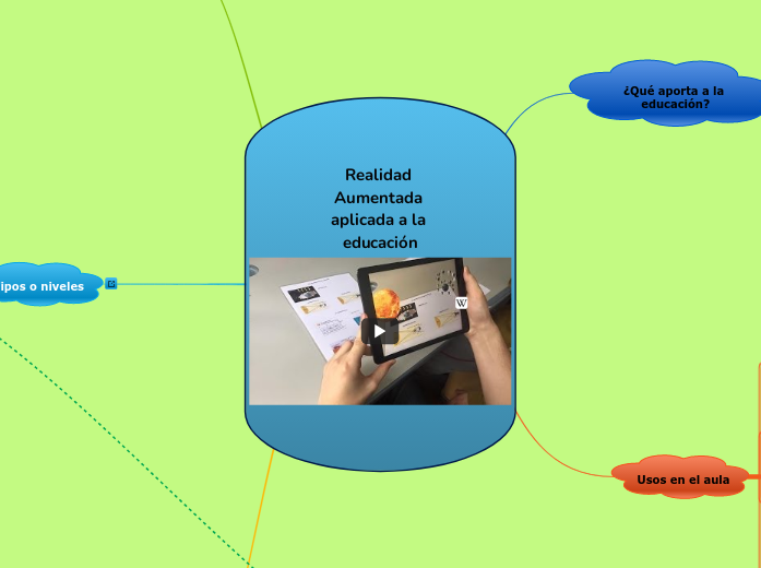 Realidad Aumentada aplicada a la educación Realidad Aumentada aplicada a la educación