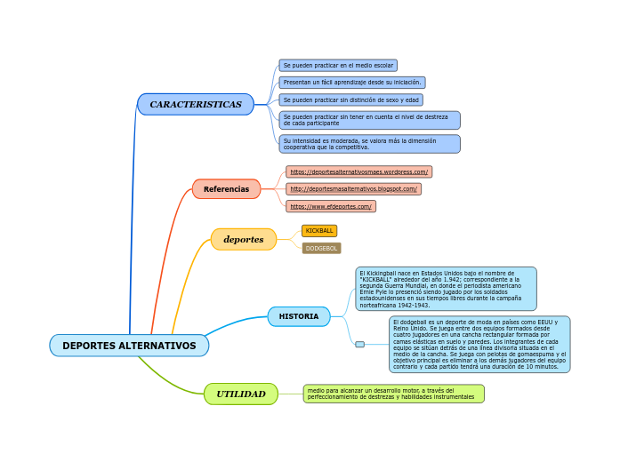 DEPORTES ALTERNATIVOS DEPORTES ALTERNATIVOS