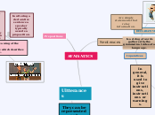 SEMANTICS - Mind Map