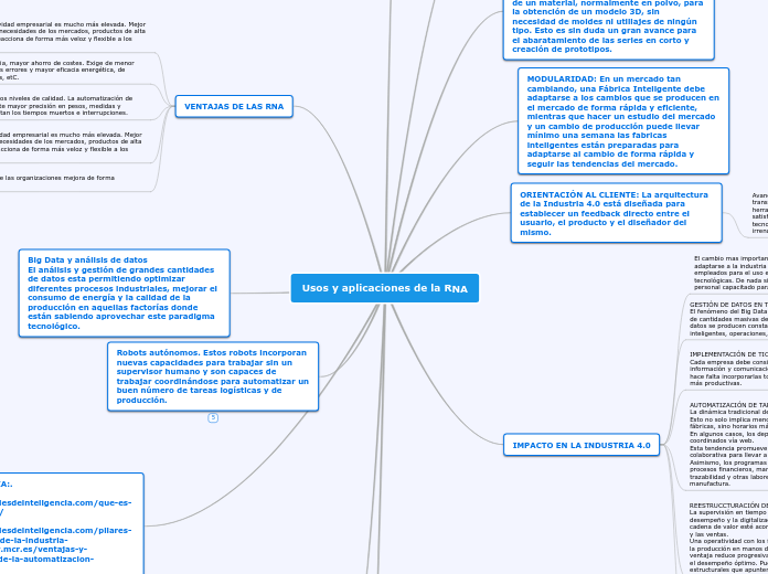 Usos y aplicaciones de la RNA - Mapa Mental