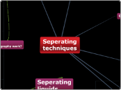 Seperating techniques - Mind Map