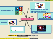 Sample Mind Map Bioestadistica Mind Map