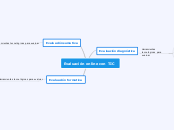 Evaluación online con TIC - Mapa Mental