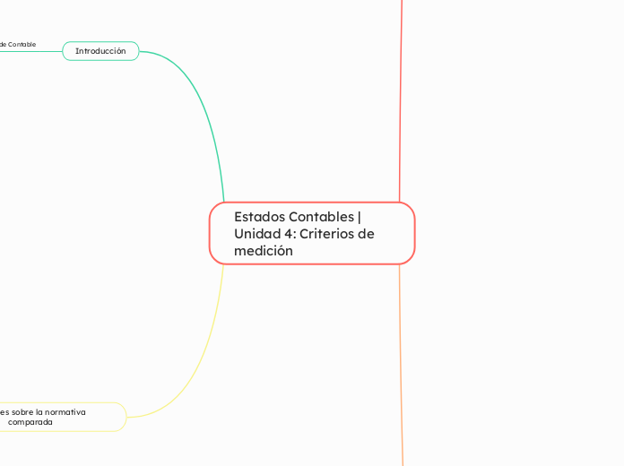 Estados Contables | Unidad 4: Criterios de medición