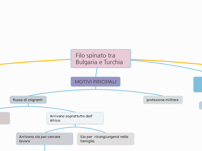 Filo spinato tra Bulgaria e Turchia