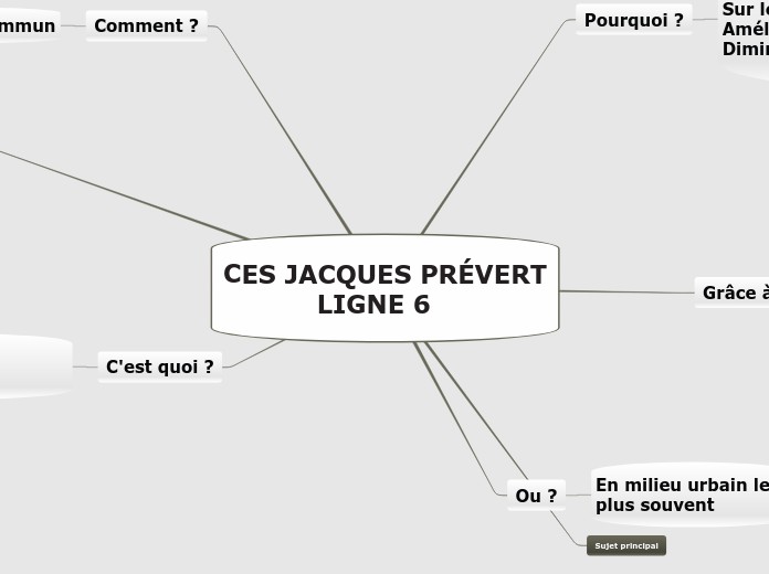 CES JACQUES PRÉVERT           LIGNE 6