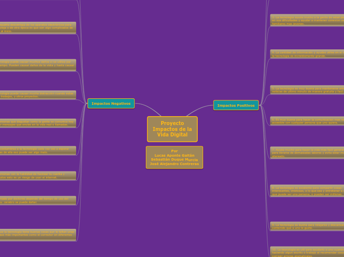 Proyecto
Impactos de la
Vida Digital